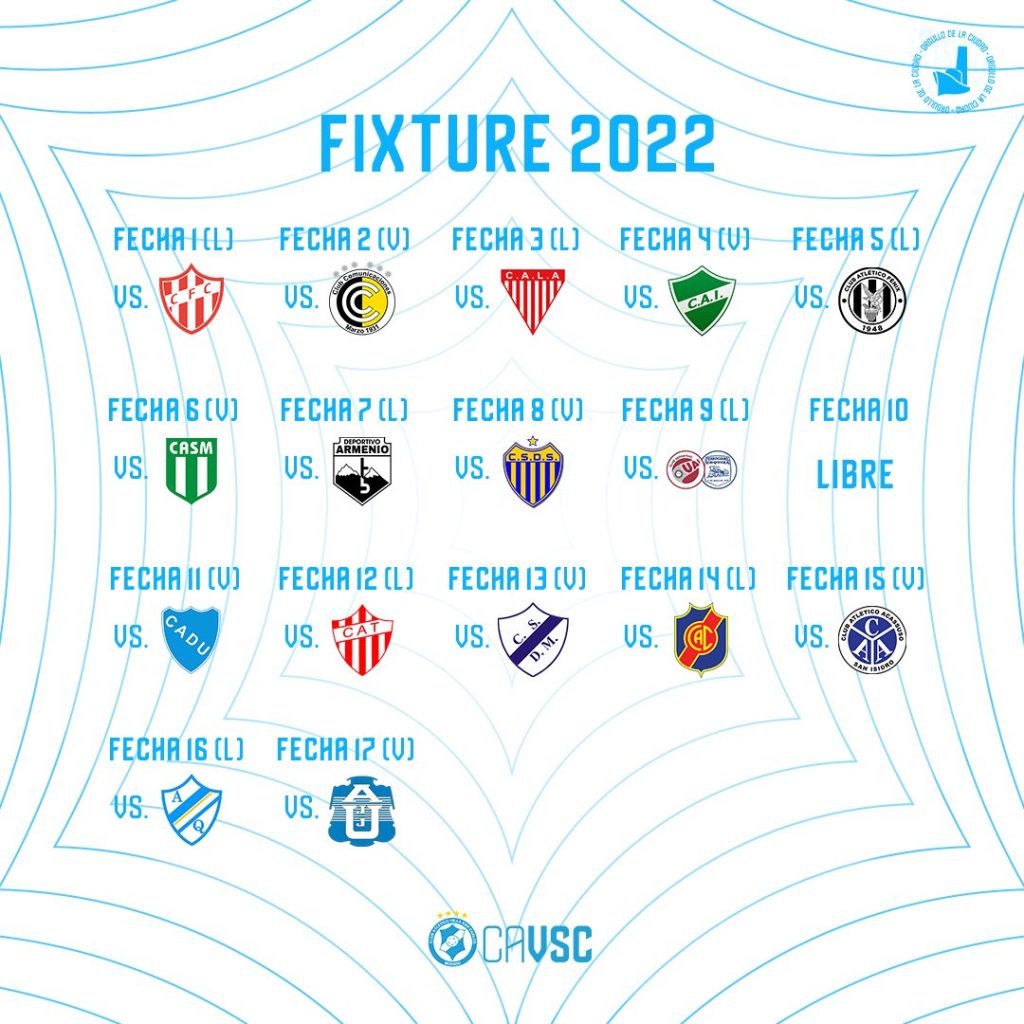 fixture-villa-san-carlos-apertura-2022