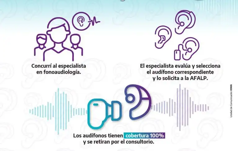 audifonos_ioma