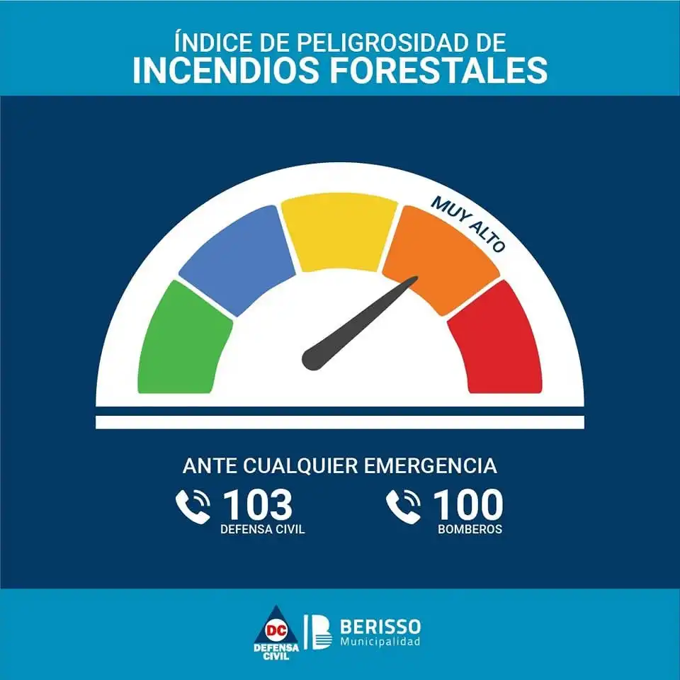 prevención de incendios